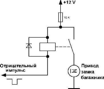 Не срабатывает реле кондиционера