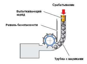 Устройство натяжителя ремня генератора