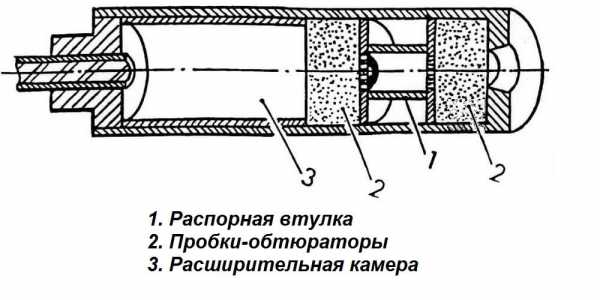 Глушитель из чего состоит в картине описание