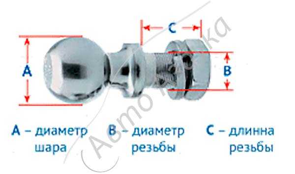 Мотохвост чертеж на фаркоп для мотоцикла