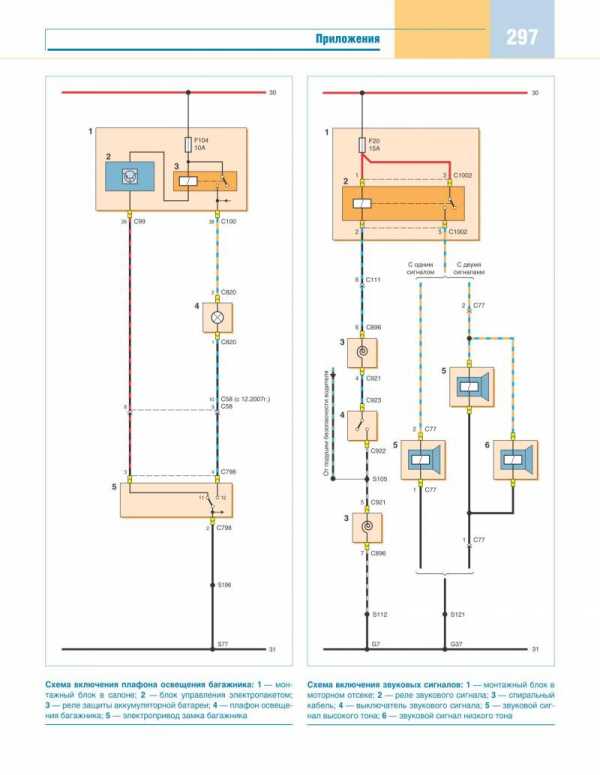 Схема подключения генератора форд фокус 1