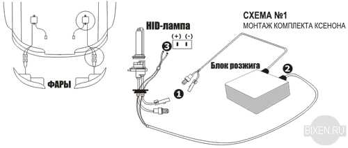 Схема ксенона на авто