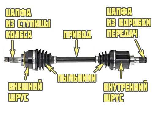 Внутренний шрус лансер 10