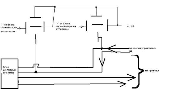 Si autos центральный замок схема подключения