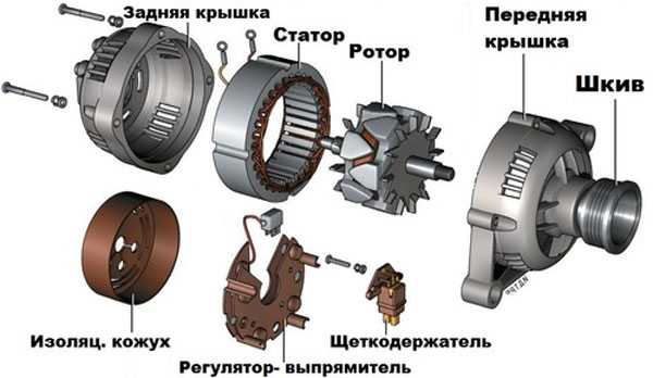 Как поднять зарядку генератора