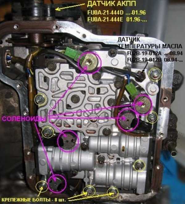 Проверка соленоидов акпп 4f27e