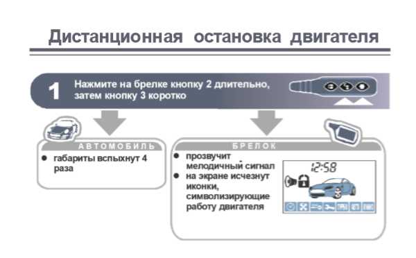 Starline как закрыть машину