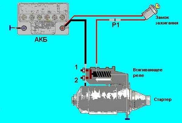 Схема подключения стартера нива