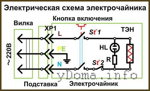 Почему тускнеет жк дисплей