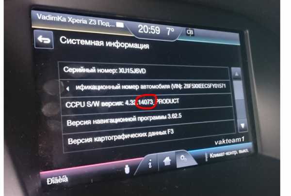 Sync это в автомобиле