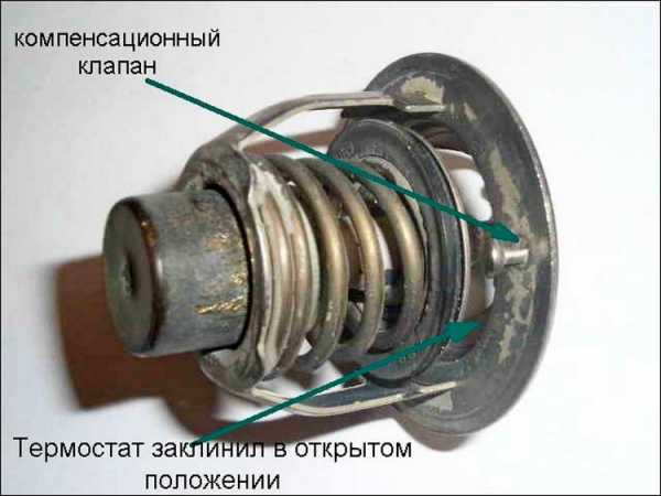 Майнкрафт выше 60 фпс не поднимается