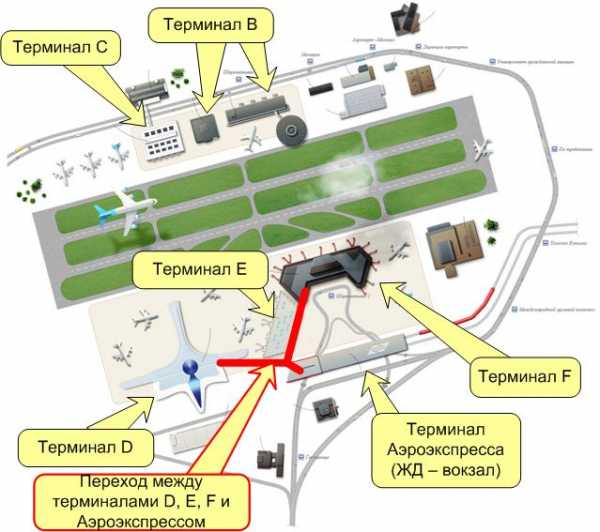Схема шереметьево терминал с зона вылета