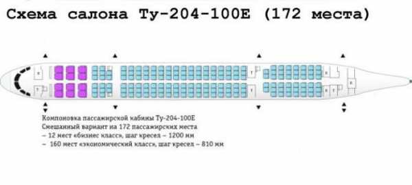 Схема салона суперджет ред вингс