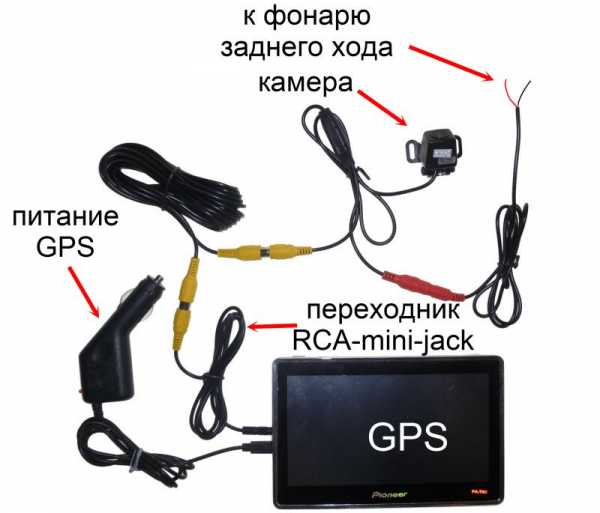 Можно ли подключить навигатор к автомагнитоле через usb