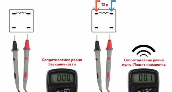 Реле задержки отключения 12в