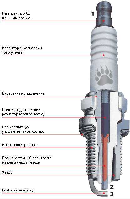 Позднее зажигание признаки инжектор