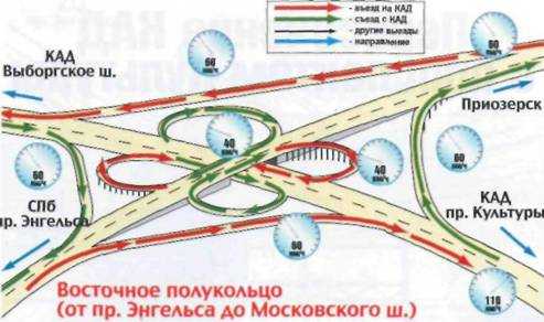 Карта кольцевой дороги санкт петербурга со съездами