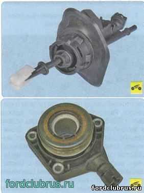 Выжимной подшипник сцепления форд