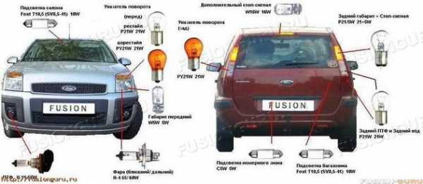 Лампы форд фьюжн 2008
