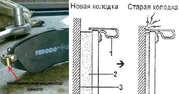 Как правильно устанавливать колодки